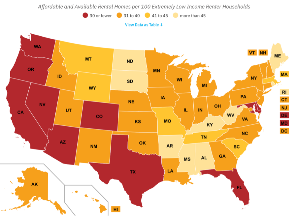 Affordable and Available rental homes per 100 extremely low income renter households